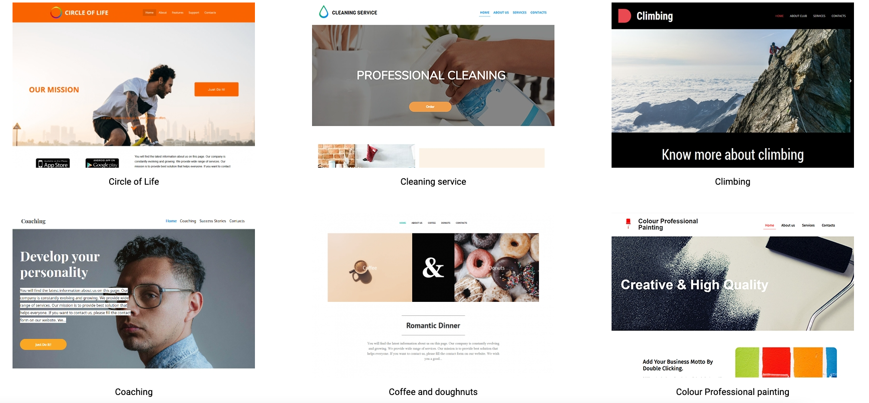 Pagebuilder Templateauswahl